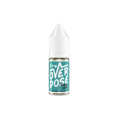 Fresh Mint 20MG